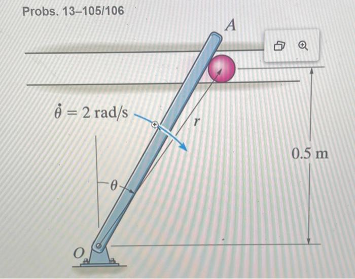 Solved 13-105. The particle has a mass of 0.5 kg and is | Chegg.com