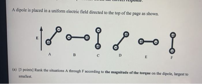Solved A dipole is placed in a uniform electric field | Chegg.com