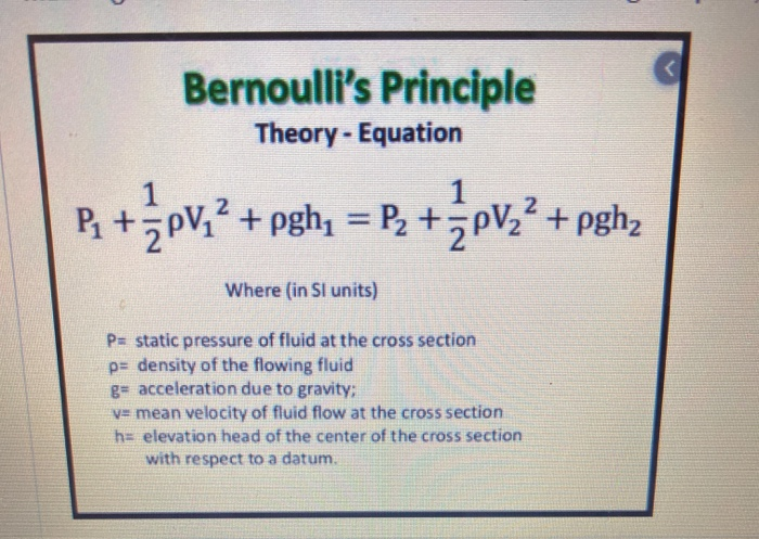 Solved Use Bernoulli's equation to explain how the parachute | Chegg.com