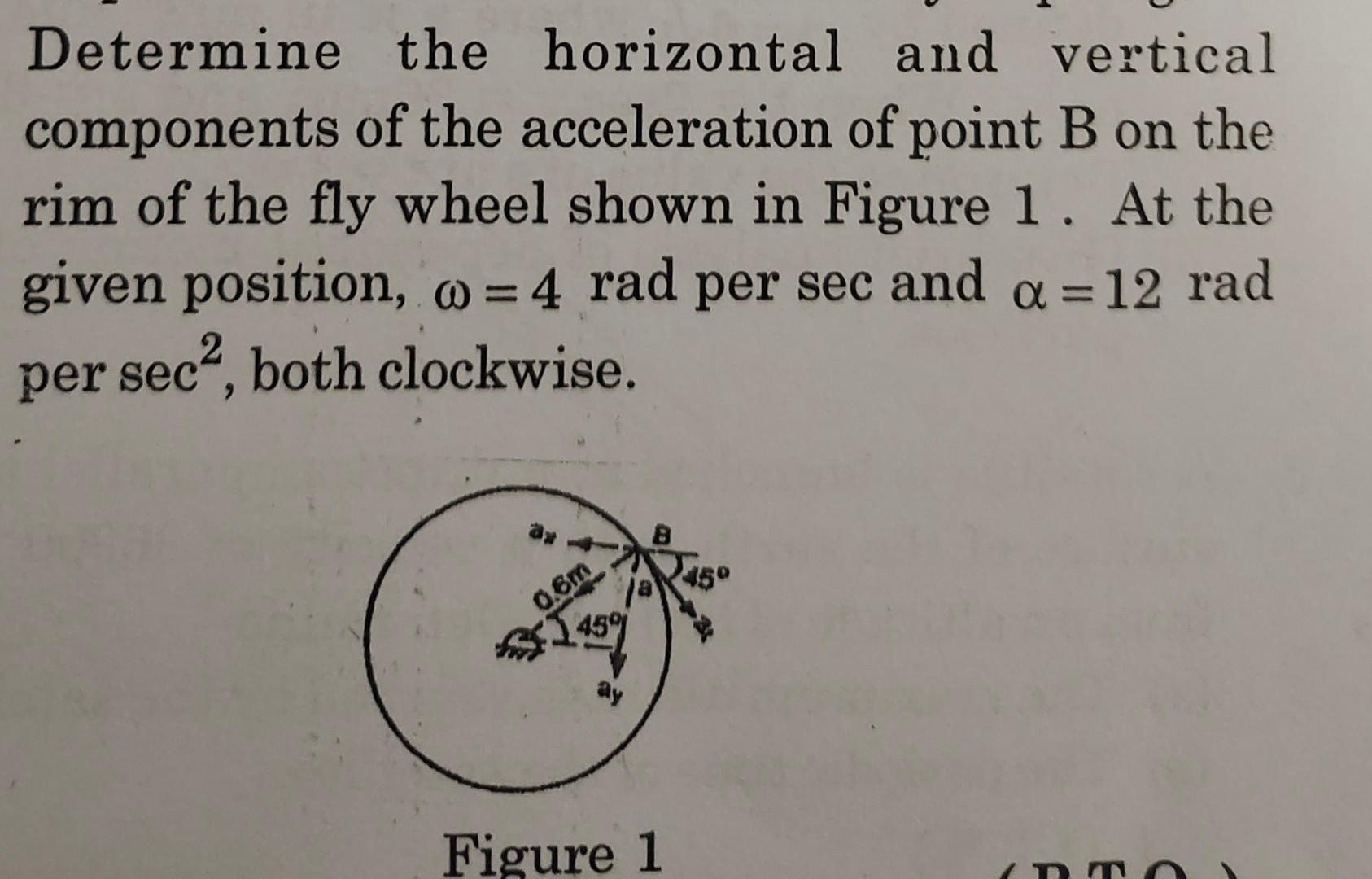 Solved Determine the horizontal and vertical components of | Chegg.com