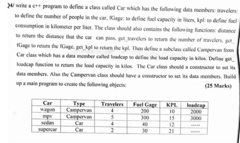 Solved 24/ write a c++ program to define a class called Car | Chegg.com