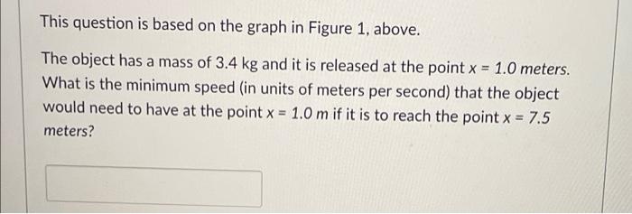 Solved Figure 1 Potential Energy as a function of position 4 | Chegg.com