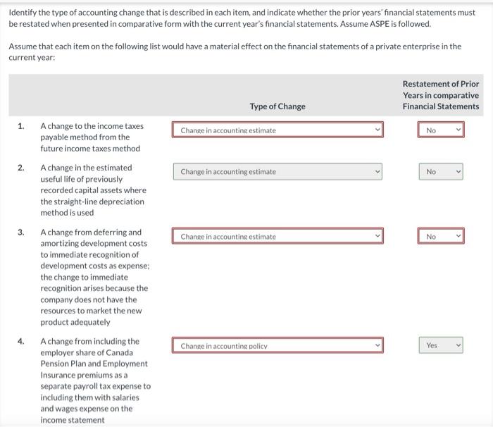 Solved Identify the type of accounting change that is | Chegg.com