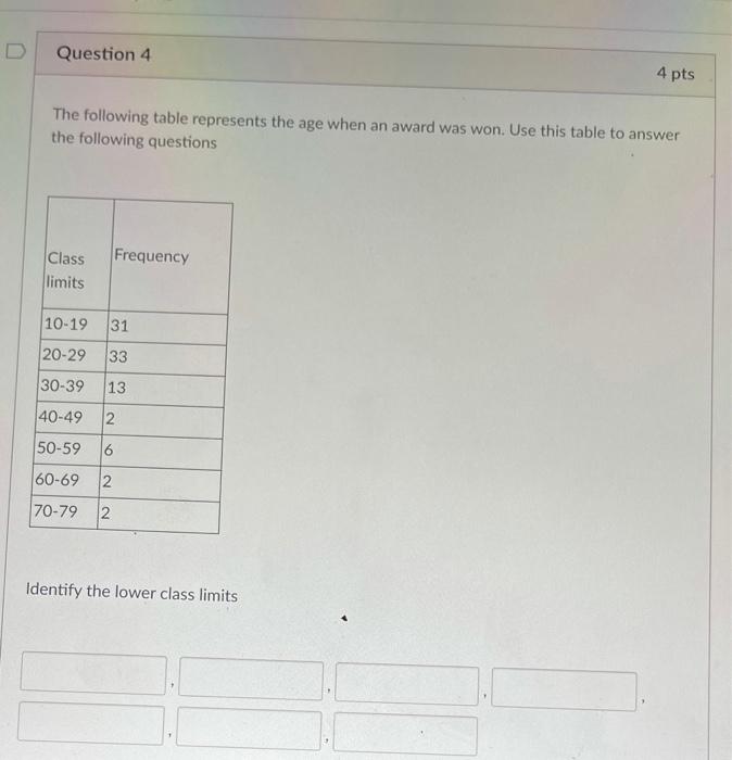 Solved Question 4 4 pts The following table represents the | Chegg.com