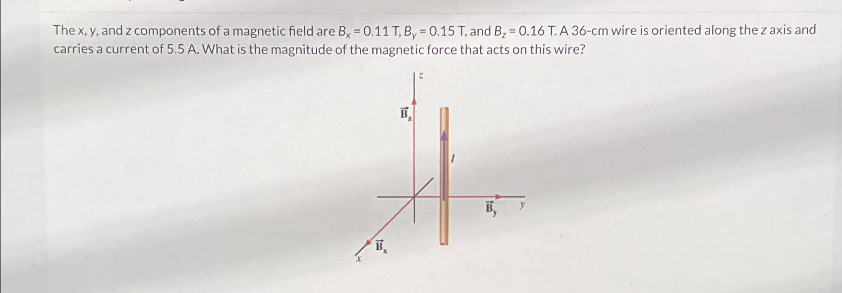 Solved The x,y, ﻿and z ﻿components of a magnetic field are | Chegg.com