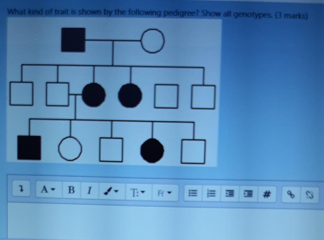 Solved What kind of trait is shown by the following | Chegg.com