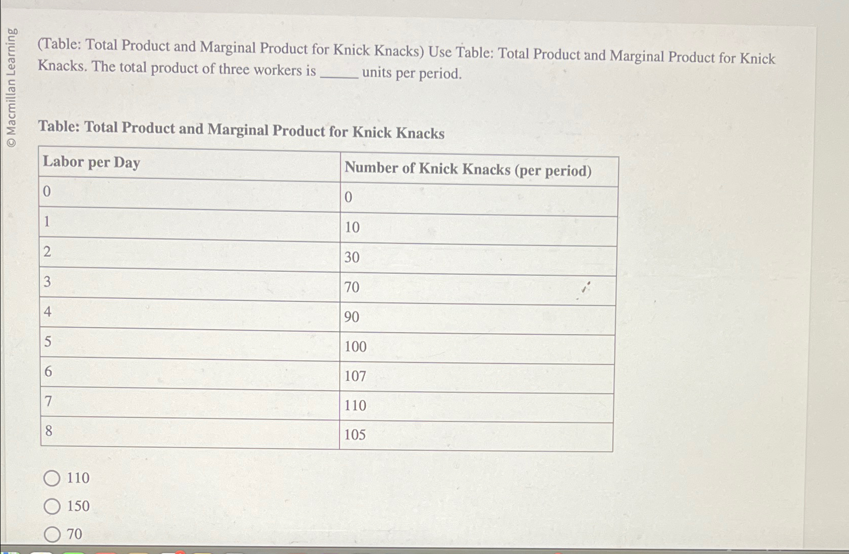 Solved (Table Total Product and Marginal Product for Knick