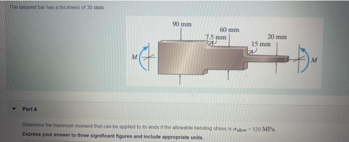 Solved The Stepped Bar Has A Thickness Of 30 Mm 90 Mm 60 Mm | Chegg.com