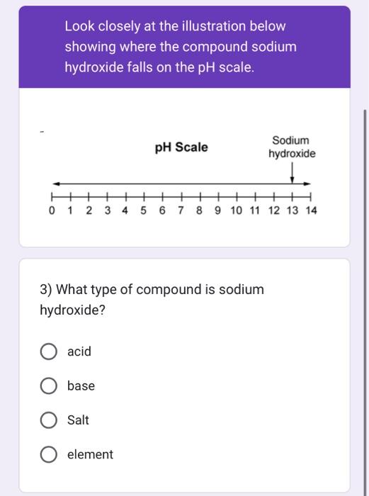 Solved 3) What type of compound is sodium hydroxide? acid