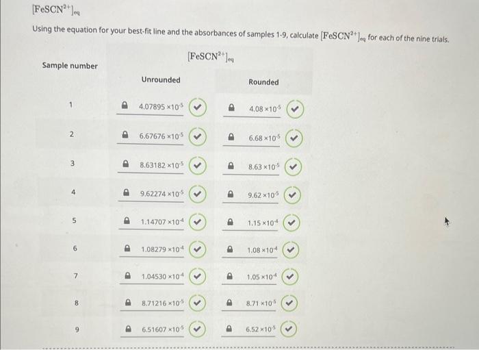 GRAPH Select the correct parameters to setup a plot | Chegg.com