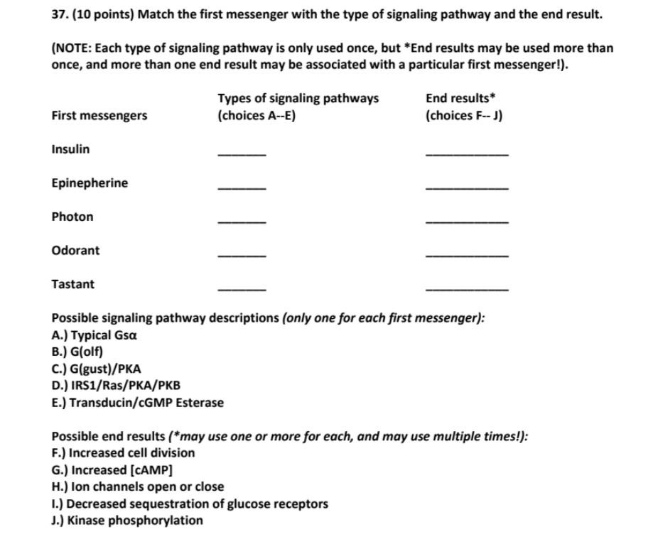 Solved 37. (10 points) Match the first messenger with the