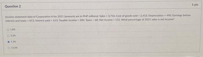 Income statement data of Corporation A for 2021 (amounts are in PHP millions): Sales - 3,756; Cost of goods sold = 2,453; Dep