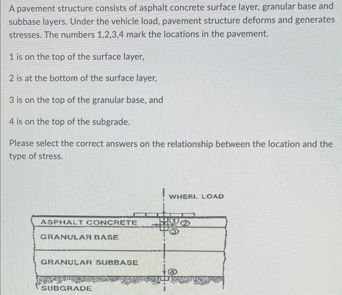 Solved A Pavement Structure Consists Of Asphalt Concrete | Chegg.com