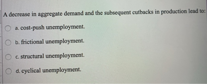 Solved A decrease in aggregate demand and the subsequent | Chegg.com