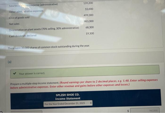 Solved The accountant of Splish Shoe Co. has compiled the | Chegg.com