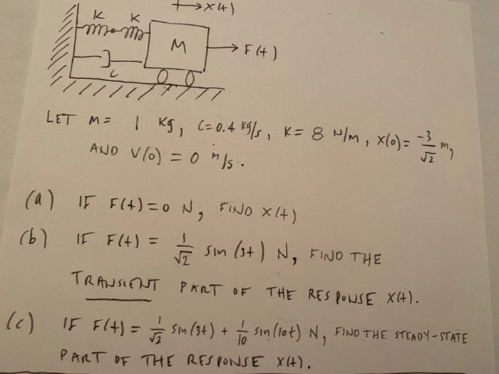 Solved K +Xl+) K FH) llll LET M= 1 kg (= 0.4 kg/s, k= 8 N/M