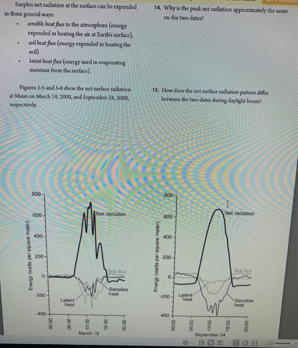 Solved 14. Why is the peak net radiation approximately the | Chegg.com