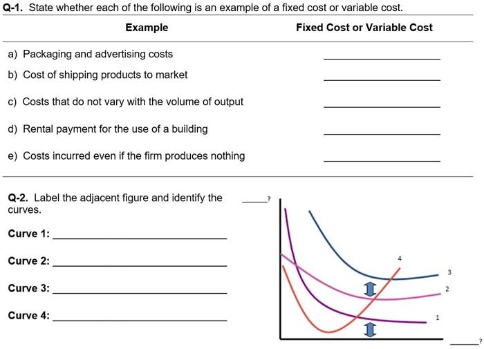 Solved Q1. State whether each of the following is an