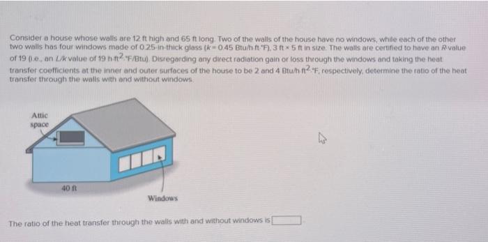 Solved Consider a house whose walls are 12ft high and 65f | Chegg.com