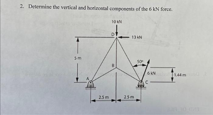 Solved 2. Determine the vertical and horizontal components | Chegg.com