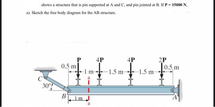 Solved shows a structure that is pin supported at A and C, | Chegg.com