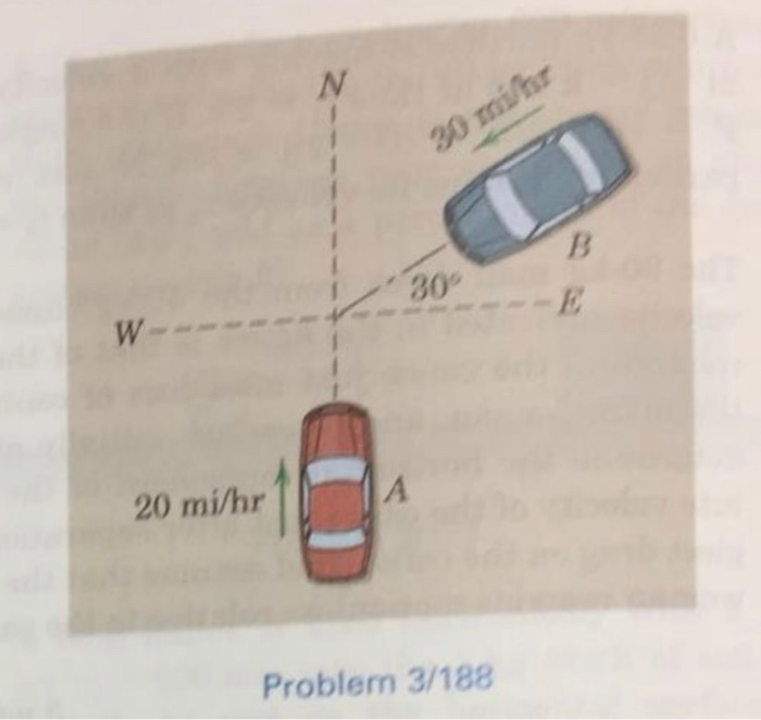 Solved 3/188 Car A weighing 3200 lb and traveling north at