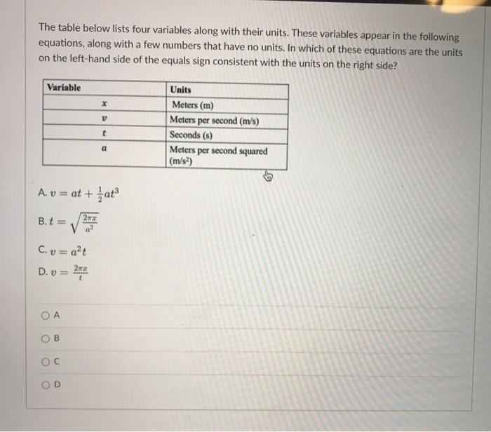 Solved The table below lists four variables along with their | Chegg.com