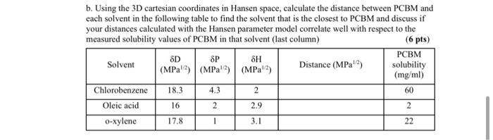 Solved b. Using the 3D cartesian coordinates in Hansen | Chegg.com