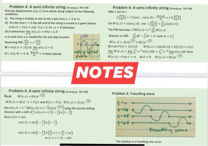 Solved PROBLEM Solve the given initial value PDE using the | Chegg.com