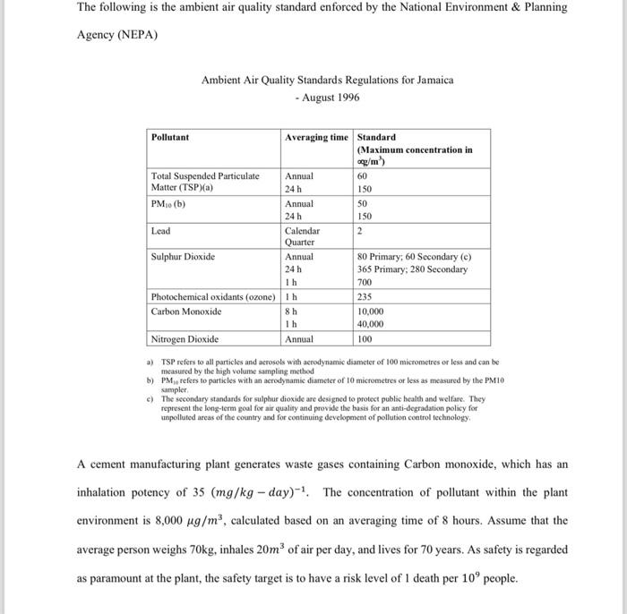 Solved The following is the ambient air quality standard | Chegg.com