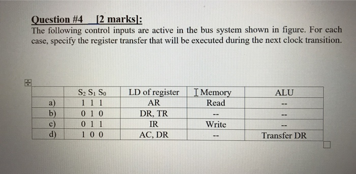 Solved Question #4 [2 Marks]: The Following Control Inputs | Chegg.com