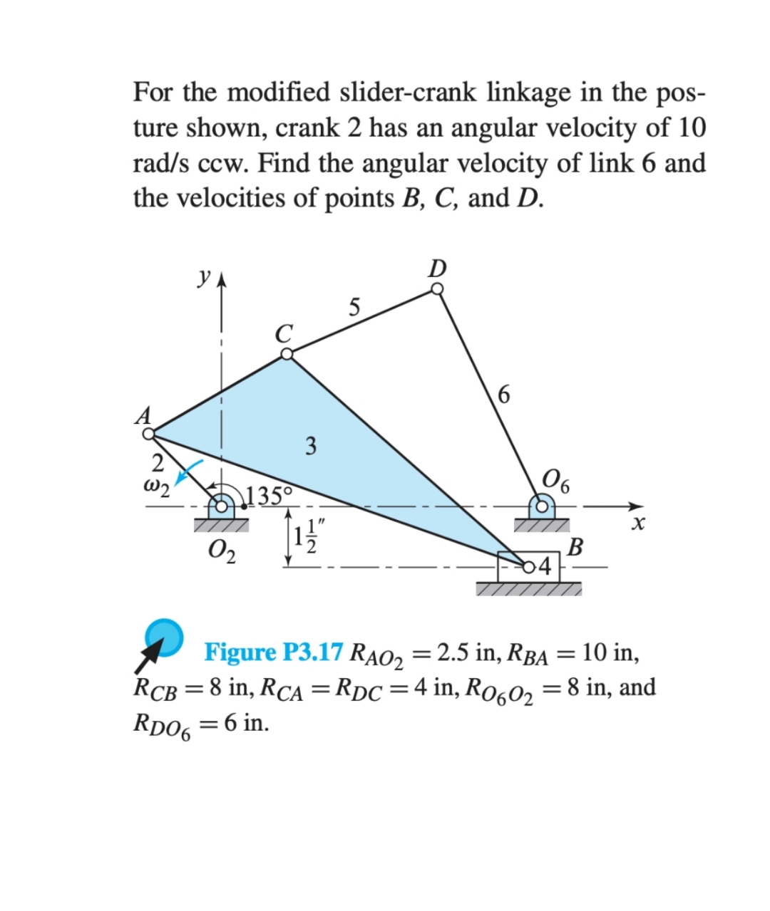 Solved For the modified slider-crank linkage in the posture | Chegg.com
