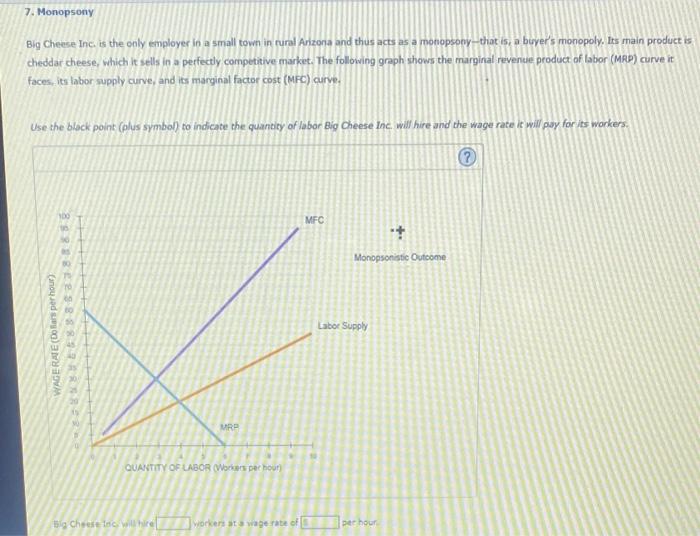 Solved Big Cheese Inc is the only employer in a small town