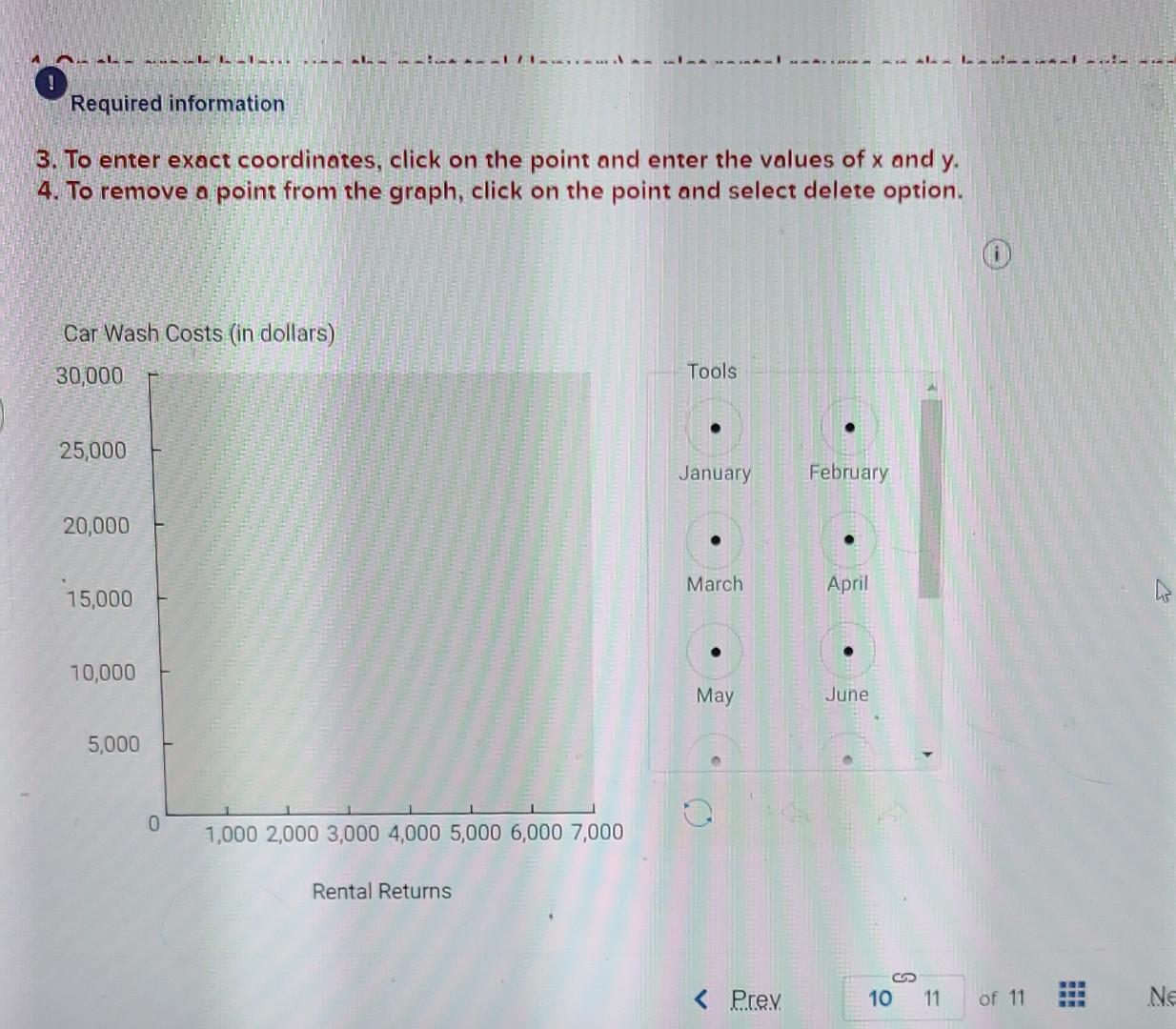 Solved Bargain Rental Car offers rental cars in an