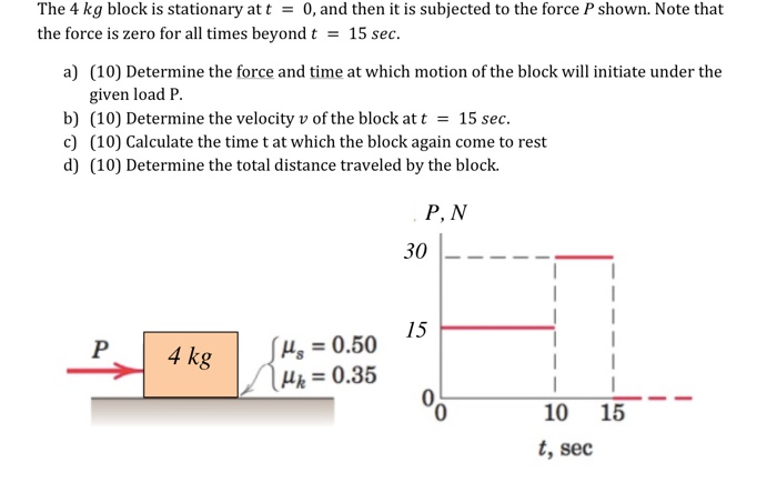 Solved The 4 kg block is stationary at t 0 and then it is