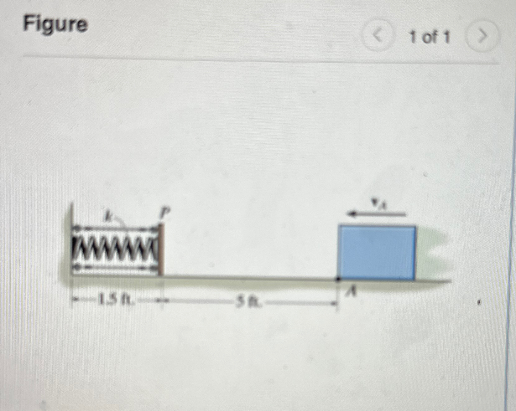 Solved Part AThe spring bumper is used to arrest the motion | Chegg.com