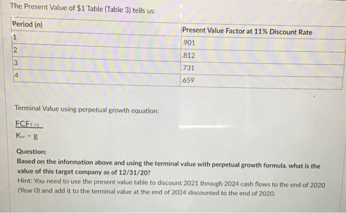 Solved The table below shows the projected free cash flows | Chegg.com