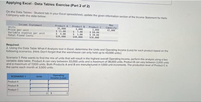 Solved Applying Excel - Data Tables: Exercise (Part 2 of 2) | Chegg.com