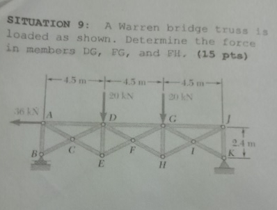 Solved SITUATION 9: A Warren bridge truss is loaded as | Chegg.com