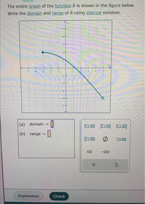 Solved The entire graph of the function h is shown in the | Chegg.com