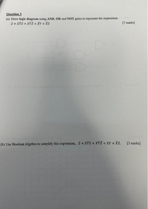 Solved Question 3 (a) Draw logic diagram using AND, OR and | Chegg.com