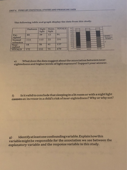 unit-6-types-of-statistical-studies-and-producing-chegg