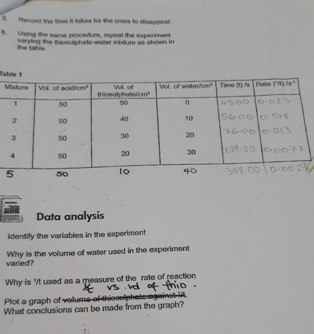 simple experiments on rates of reaction affected by concentration