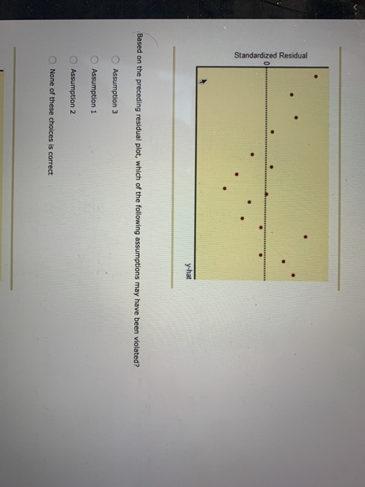 Multiple regression homework image