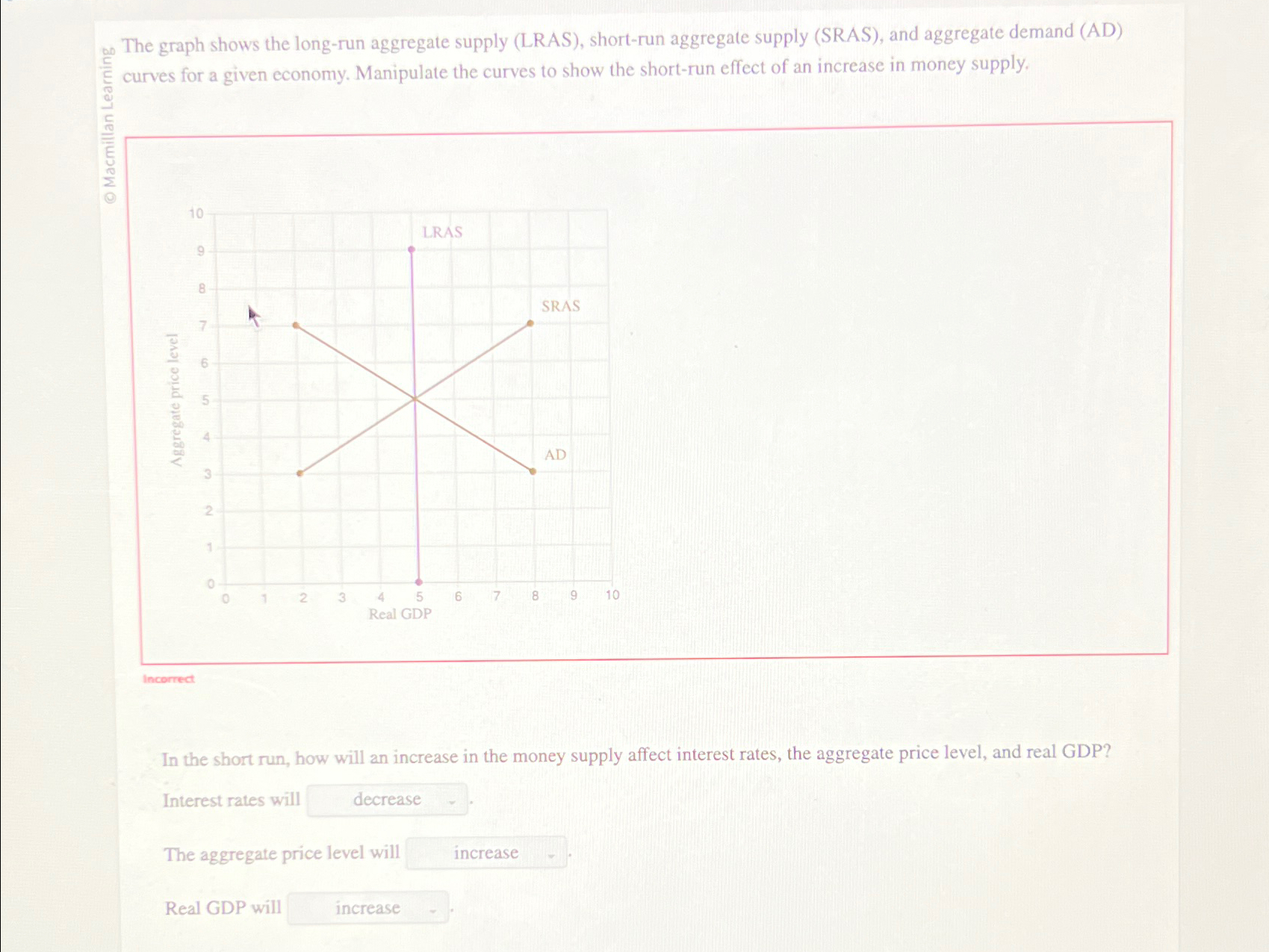 Solved The graph shows the long-run aggregate supply (LRAS), | Chegg.com