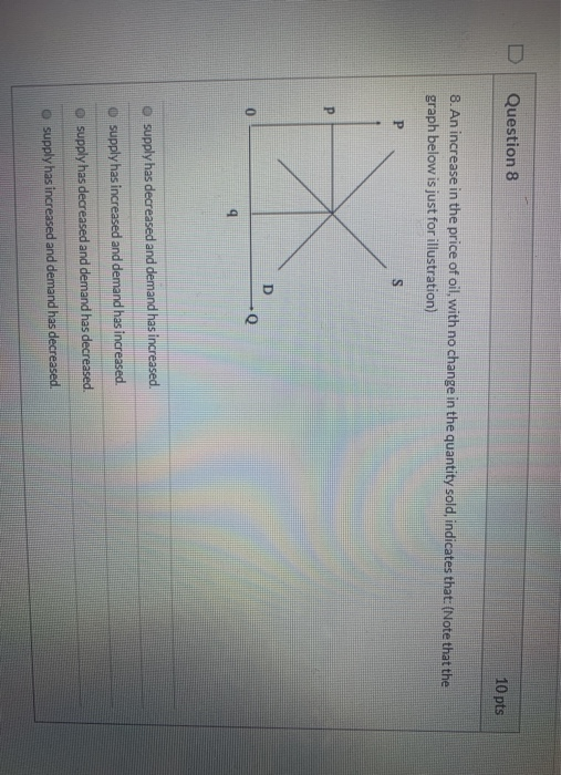 Solved Question 8 10 pts 8. An increase in the price of oil, | Chegg.com