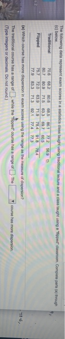 Solved The following data represent exam scores in a | Chegg.com