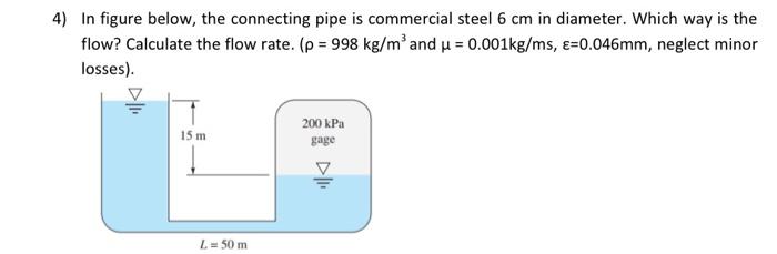 Solved 4) In figure below, the connecting pipe is commercial | Chegg.com