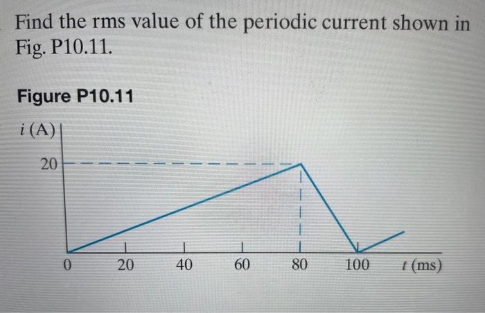 Solved can you explain how to find Vrms ( with details ) for | Chegg.com