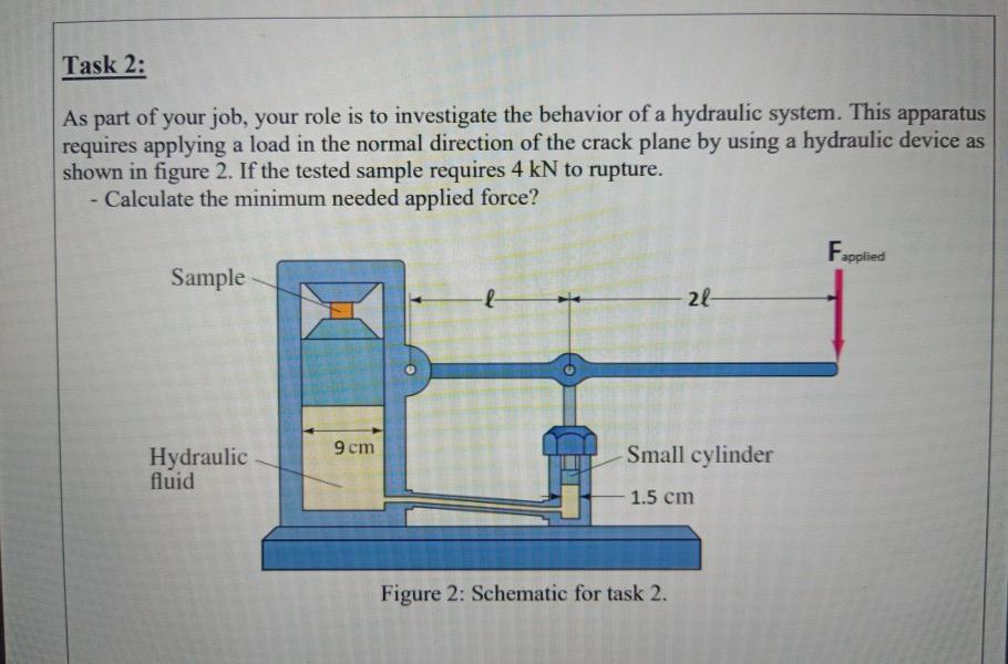 Solved Task 2: As part of your job, your role is to | Chegg.com